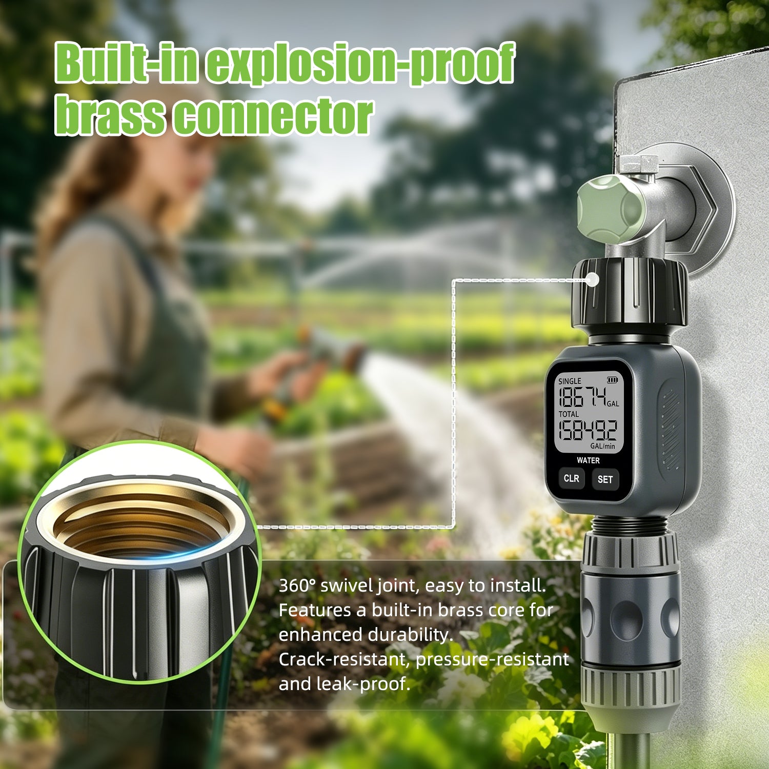 Real-timewater fowmeter Yieryi