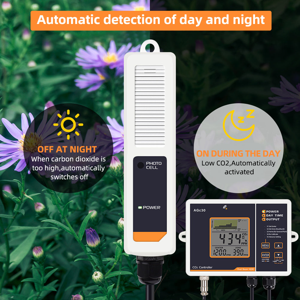 AGc30 CO2 Monitor Dual NDIR Sensor 0-5000ppm Auto Mode Day/Night for Greenhouse & Lab