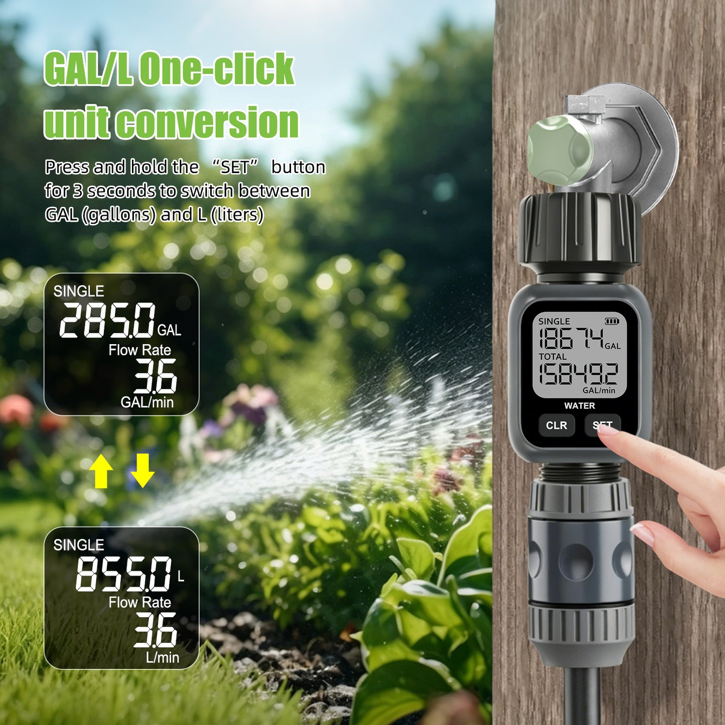 Real-timewater fowmeter Yieryi
