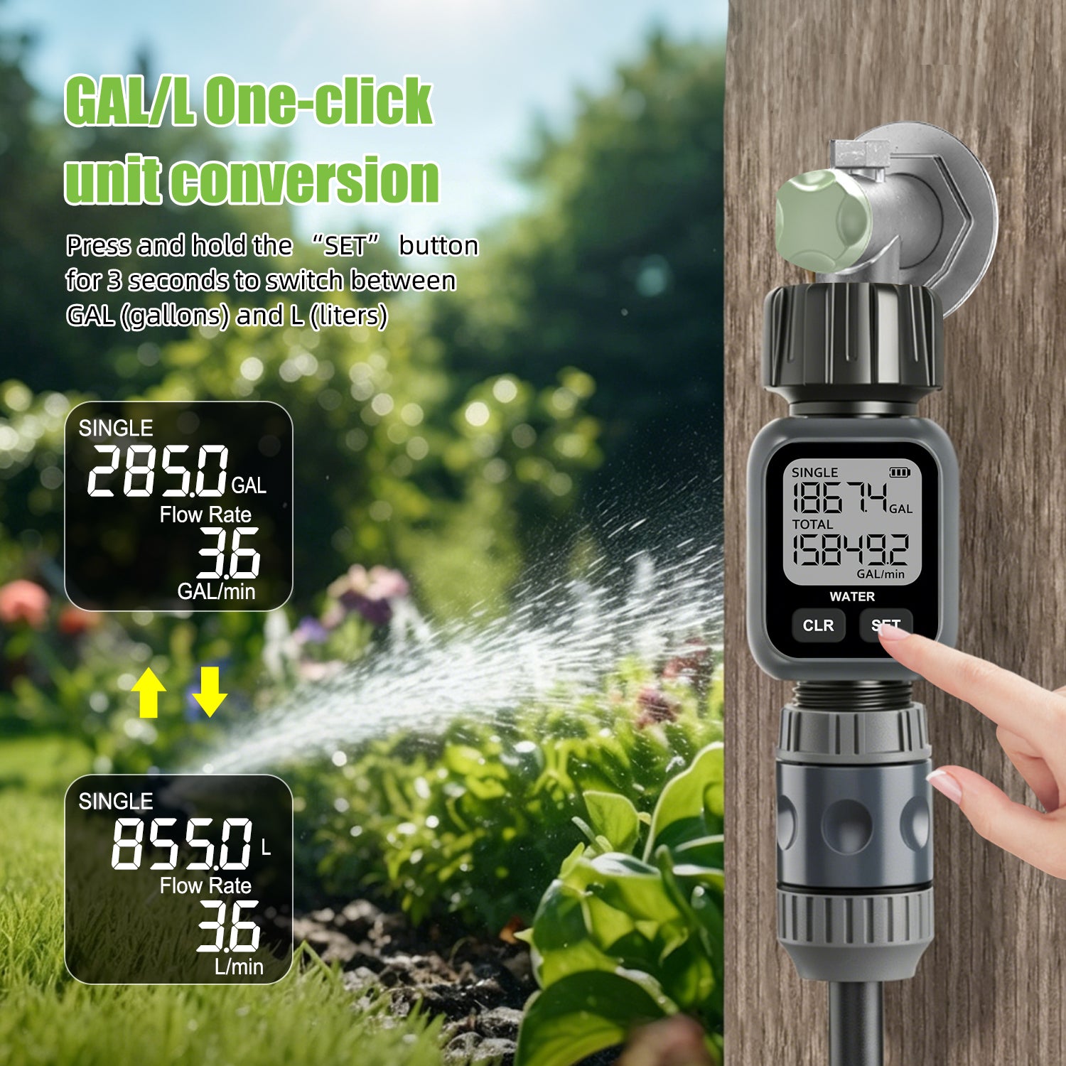 Real-timewater fowmeter Yieryi