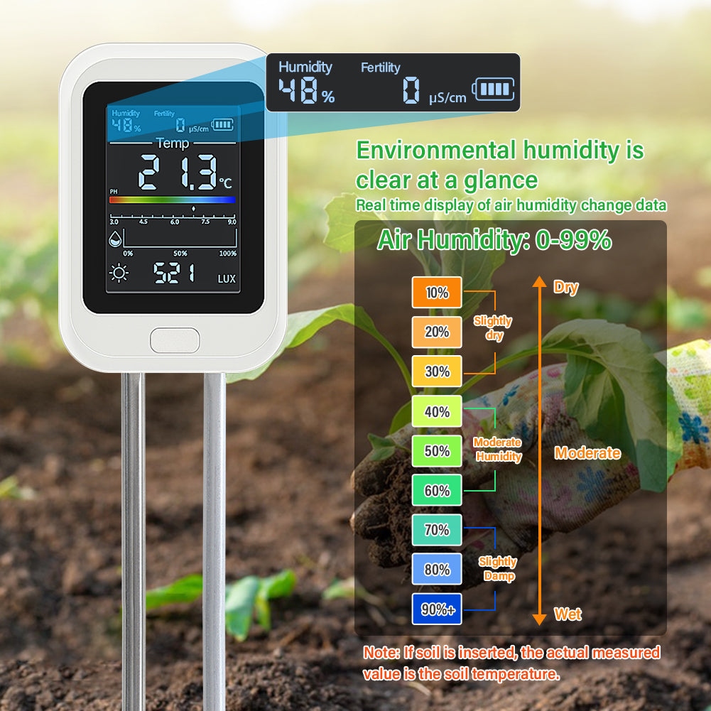 6-in-1 Digital Soil Tester – Ultimate Smart Soil Detector for Home & Garden Yieryi
