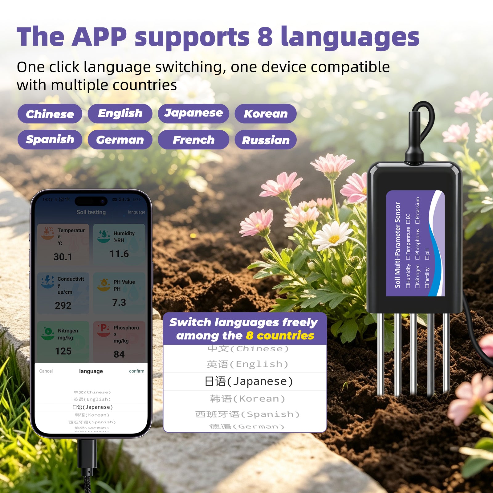 Upgraded USB‑C Connected Soil Tester with EC, Temperature‑Humidity, PH, Fertility and N‑P‑K Data Storage Function Yieryi