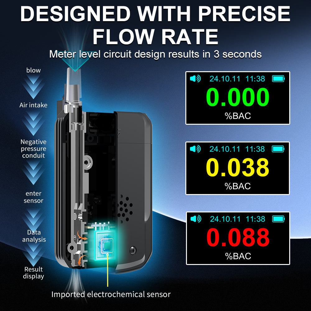 Light Portable Professional Digital Alcohol Breath Tester Breathalyzers Yieryi