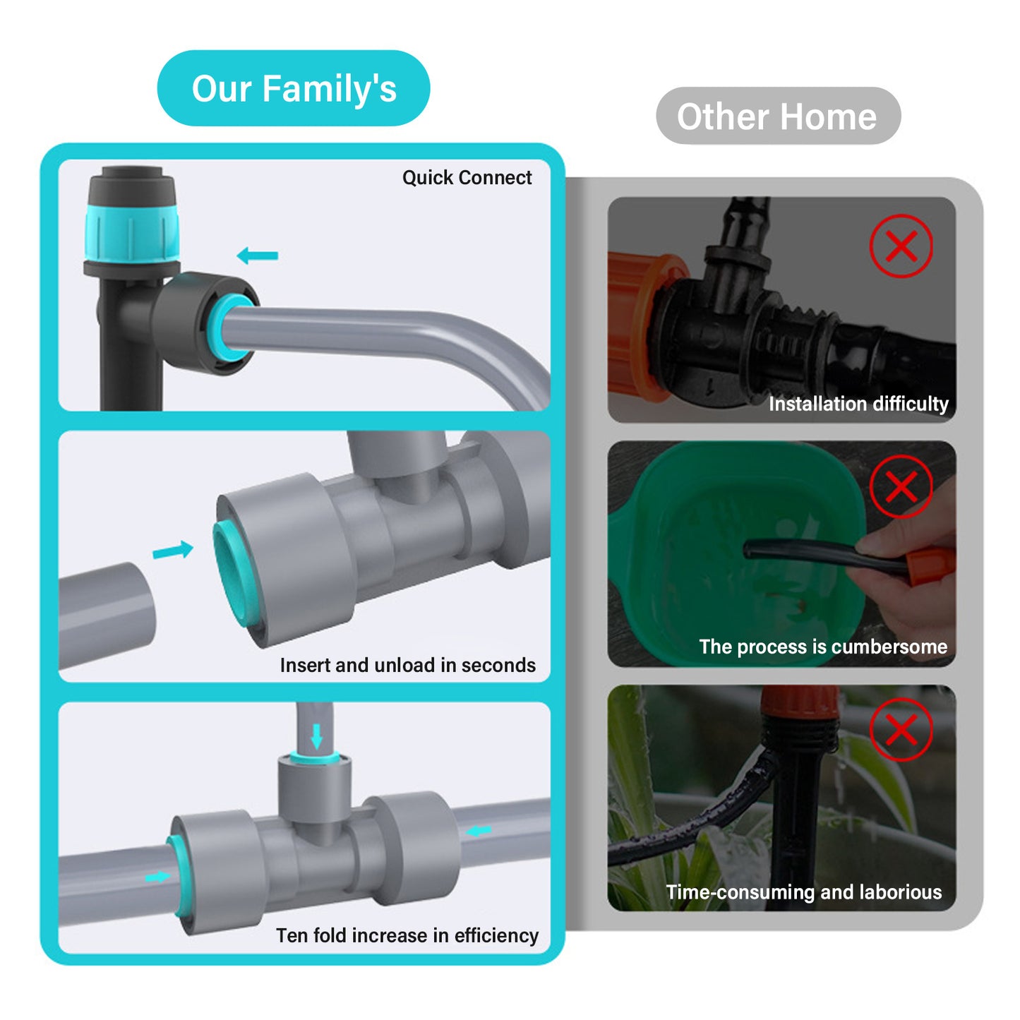 Efficient Irrigation System Kit for Gardens - Adjustable Nozzle, PVC Pipes, Eco-Friendly Drip Irrigation Solution