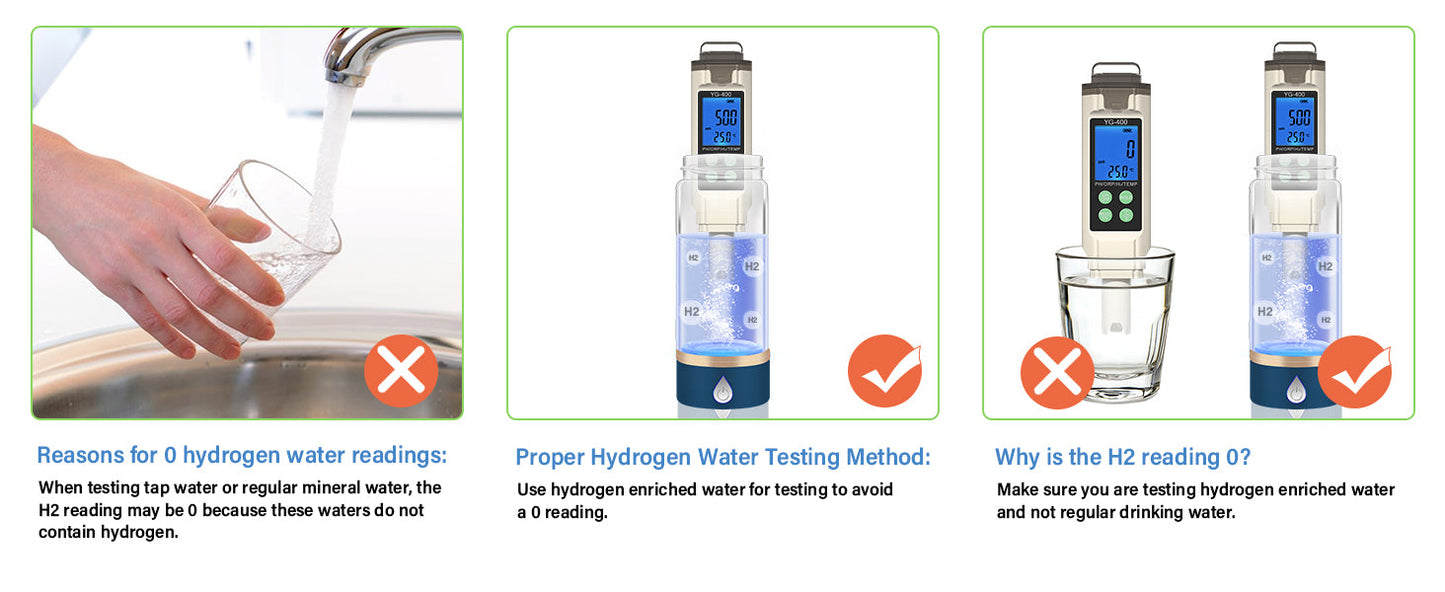 water quality monitoring 4 in 1 PH ORP H2 Temperature Meter ORP-1000 mV to+1000 mV Yieryi