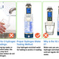 water quality monitoring 4 in 1 PH ORP H2 Temperature Meter ORP-1000 mV to+1000 mV Yieryi