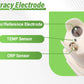 water quality monitoring 4 in 1 PH ORP H2 Temperature Meter ORP-1000 mV to+1000 mV Yieryi