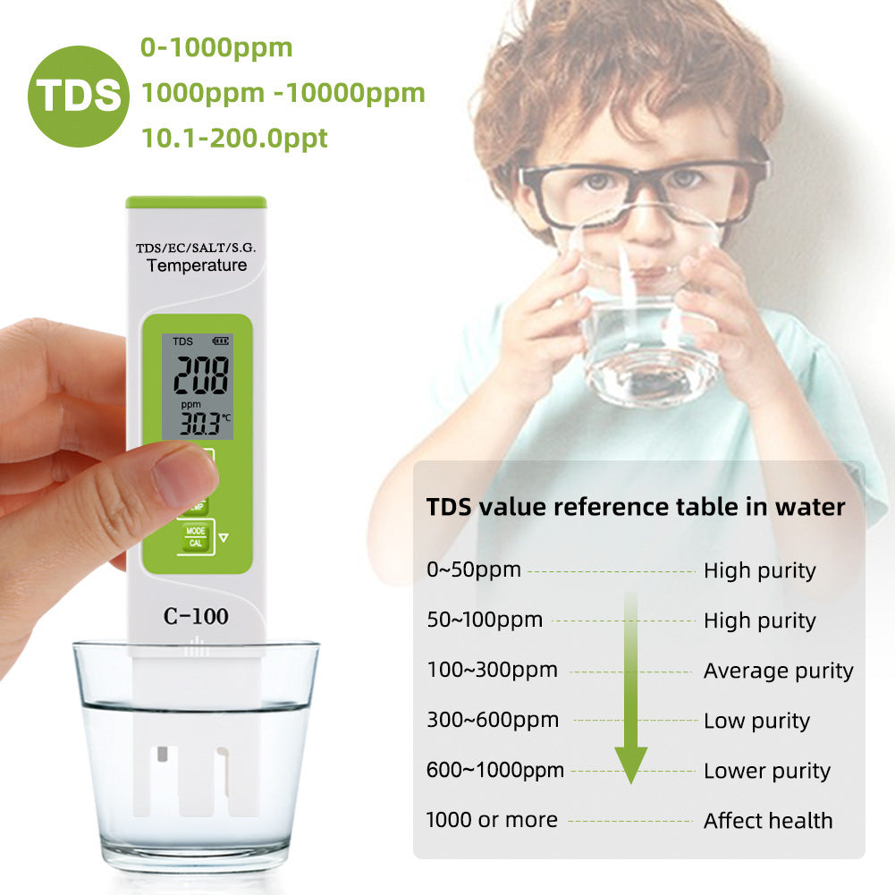 Yieryi Accurate Salt/TDS/EC/Specific Gravity/Temperature Tester with Backlit Display for Professional and Everyday Use