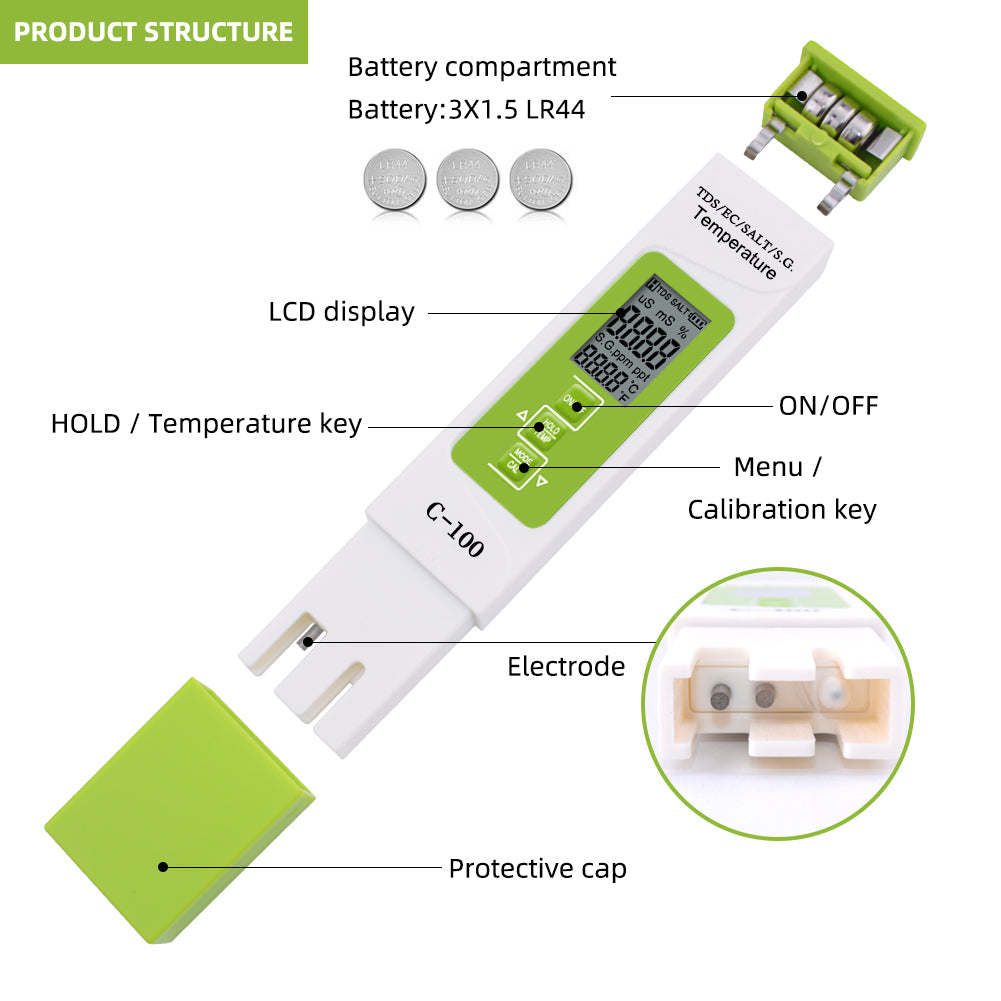 Yieryi Accurate Salt/TDS/EC/Specific Gravity/Temperature Tester with Backlit Display for Professional and Everyday Use