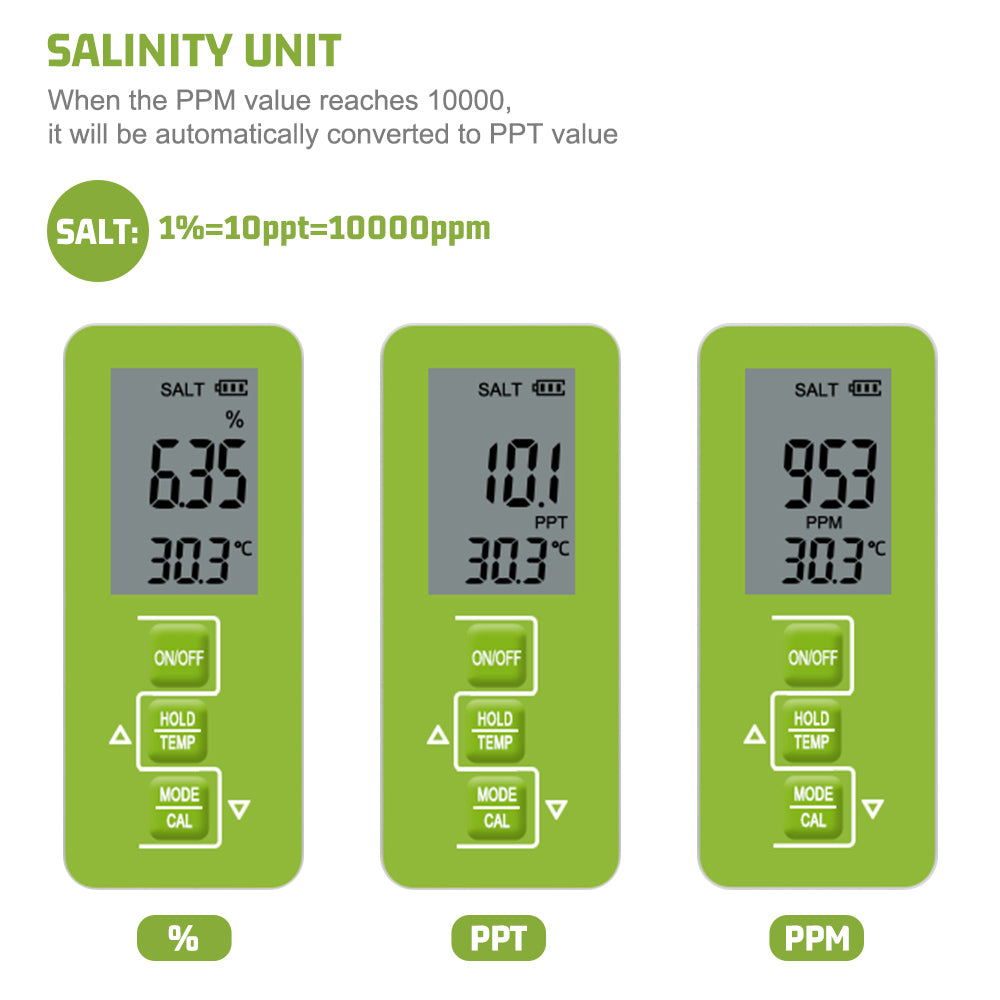 Yieryi Accurate Salt/TDS/EC/Specific Gravity/Temperature Tester with Backlit Display for Professional and Everyday Use