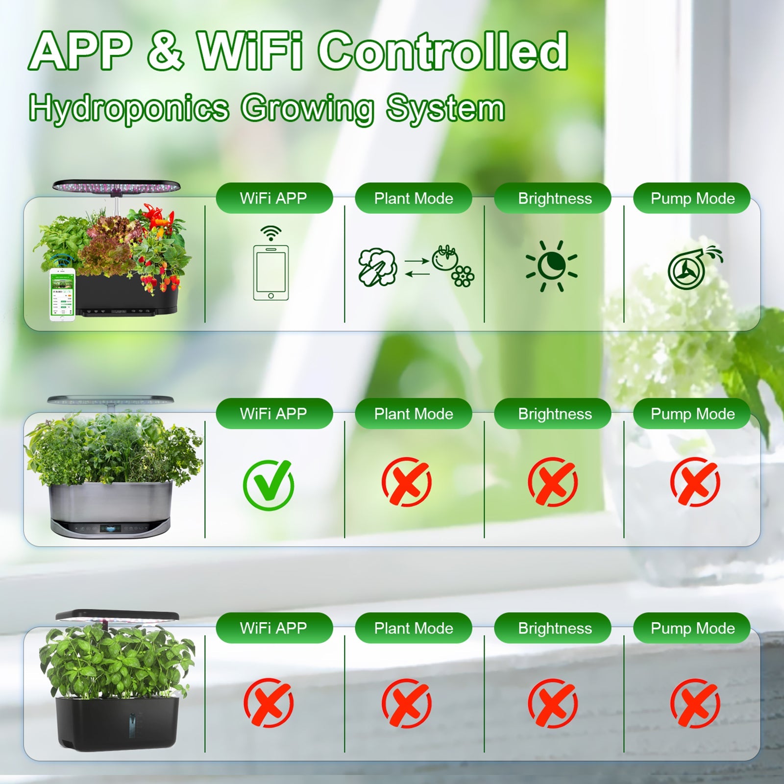 Smart Indoor Hydroponics Growing System – 15 Pods, WiFi & LED Control Yieryi