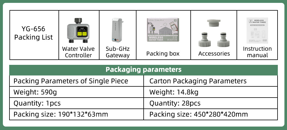 2-Zone Remote Smart Water Timer, Automatic Garden Irrigation Controller, Timed Plant Watering Device for Gardening Yieryi