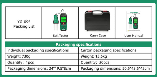 Multi Probe Soil Testing Kit, Rechargeable Type-C Soil pH Fertilizer Tester for Garden Farm Planting Yieryi