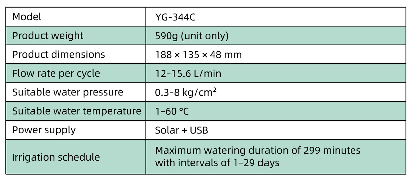 YiERYI Solar Water Timer 4 Outlet Irrigation Controller with Rain Sensor, Automatic Scheduled Watering System with Child Lock for Garden Lawn Farm Irrigation Valve Yieryi