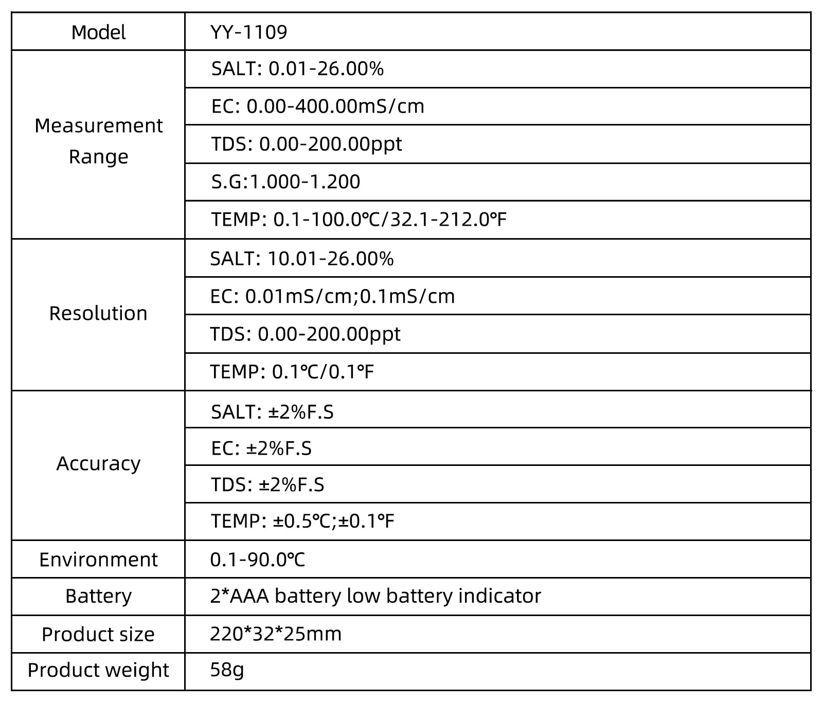 YIERYI Professional 5-in-1 Food Salt Meter High-Precision Water Quality Analysis Digital Salt Monitor EC / TDS / SALT / S.G. / TEMP Tester for Kitchen Yieryi