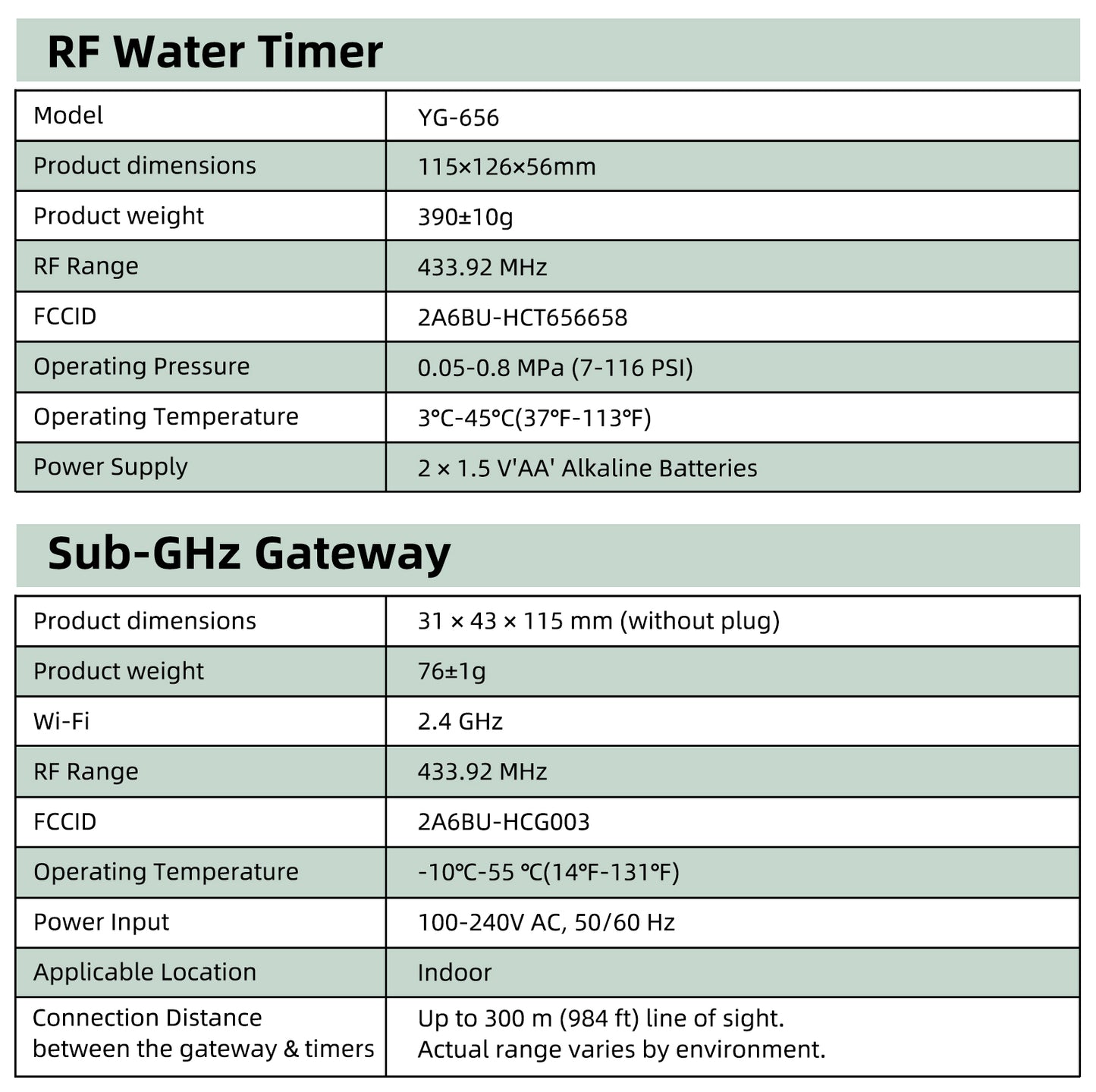 2-Zone Remote Smart Water Timer, Automatic Garden Irrigation Controller, Timed Plant Watering Device for Gardening Yieryi