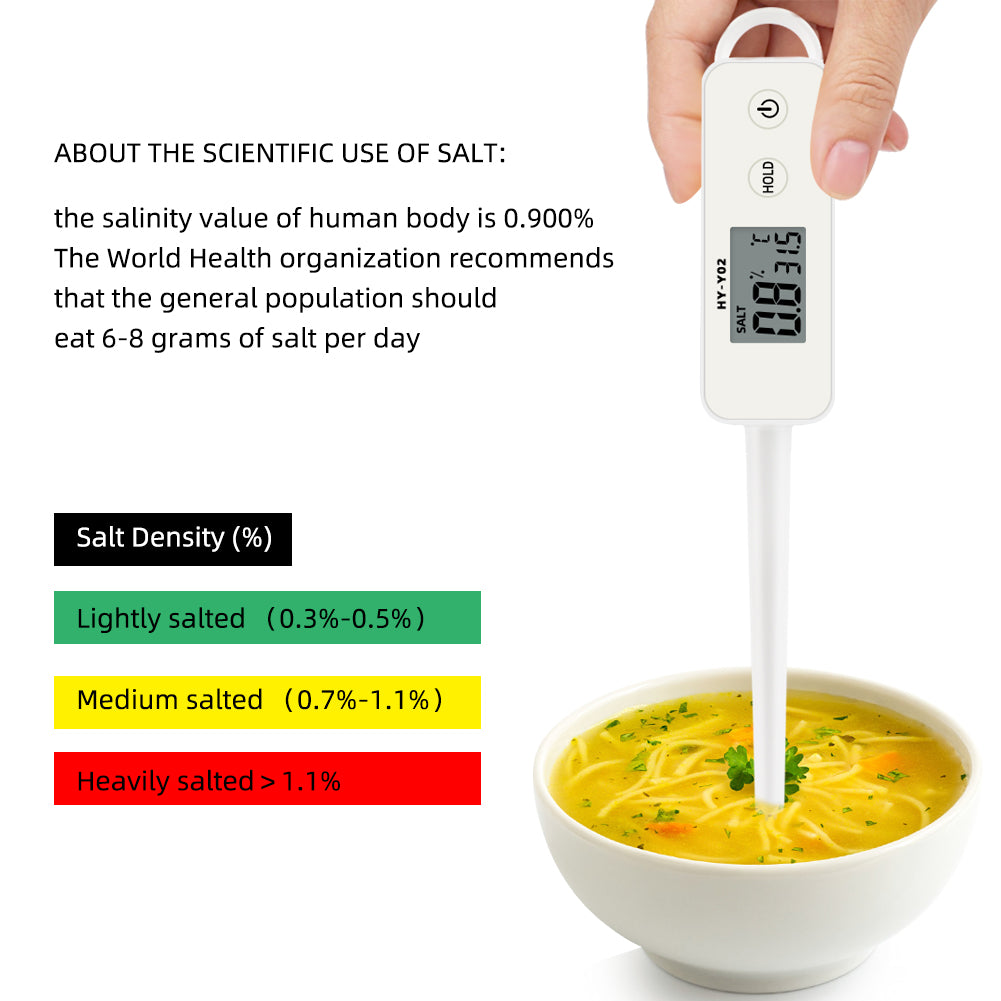 Yieryi Salinity Meter – Your Essential Tool for Accurate Salt Measurement